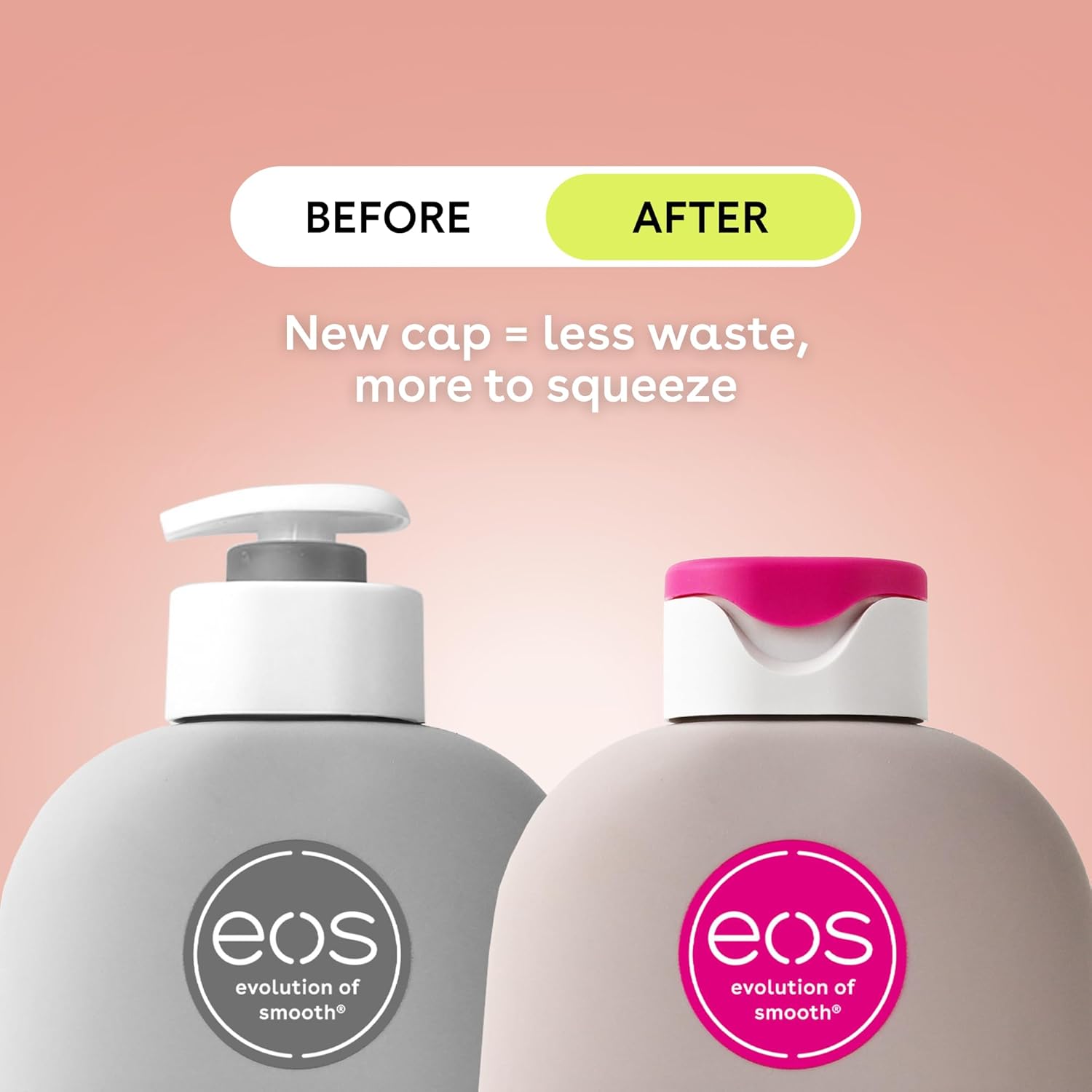 Coconut Bliss Body Lotion