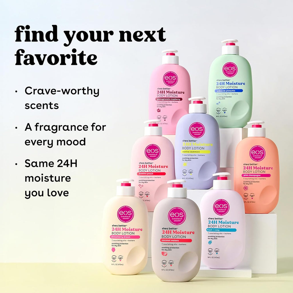 Coconut Bliss Body Lotion