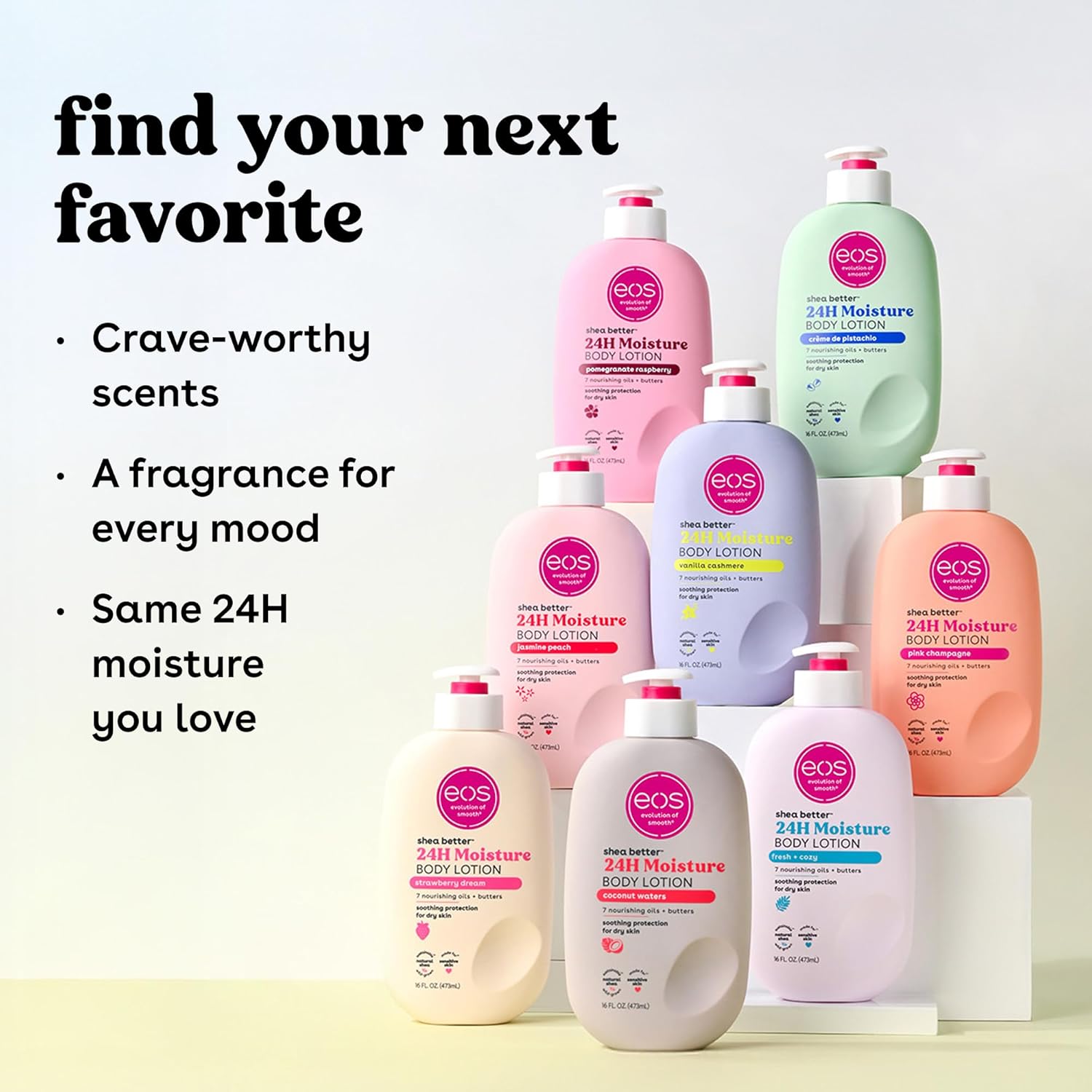 Coconut Bliss Body Lotion